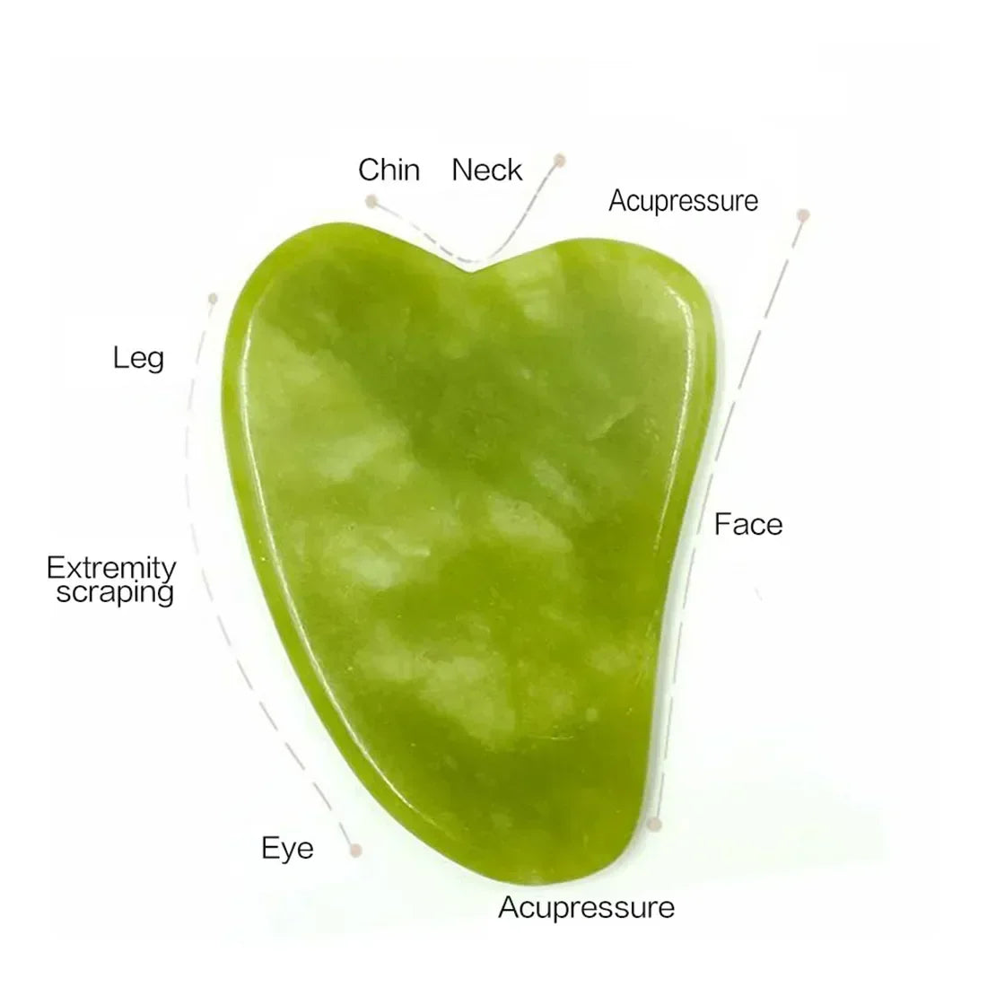 Jade Gua Sha Roller Set – Natural Stone Face Massager