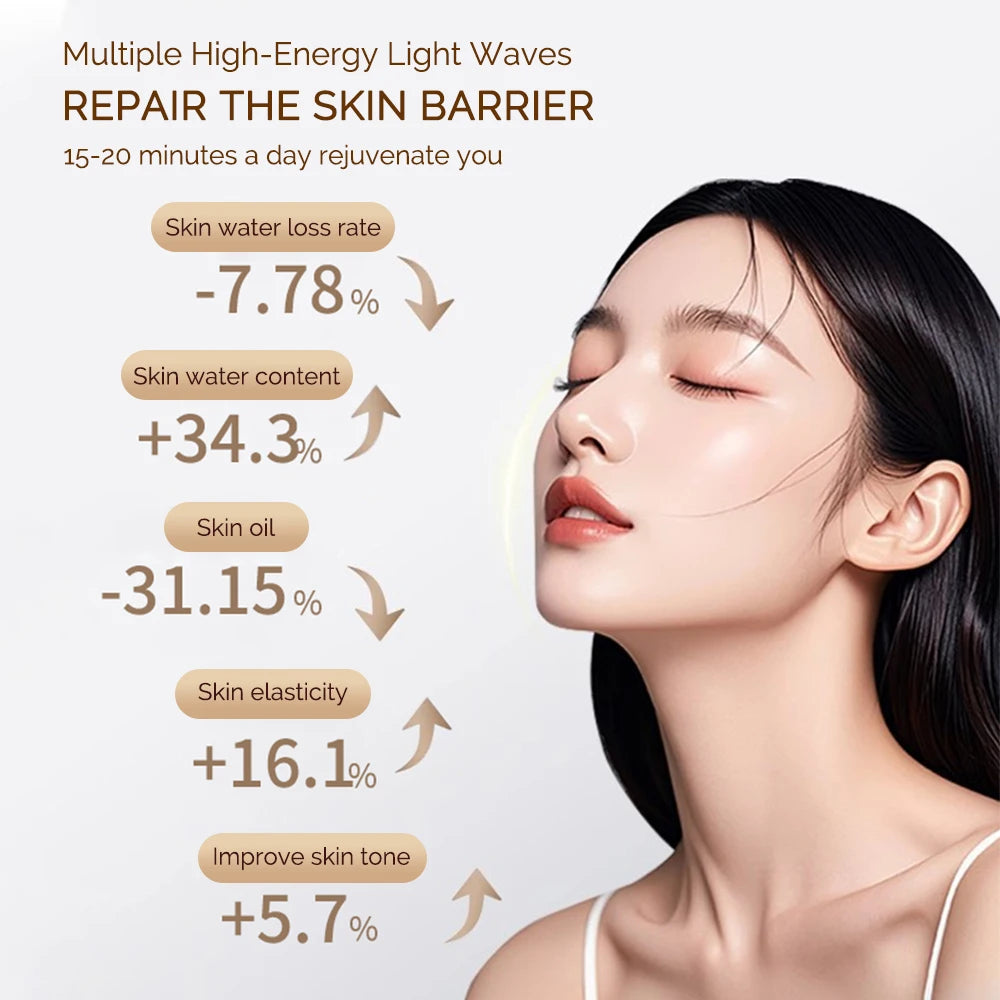 7 Color LED Face Mask – Professional Photon Skin Therapy
