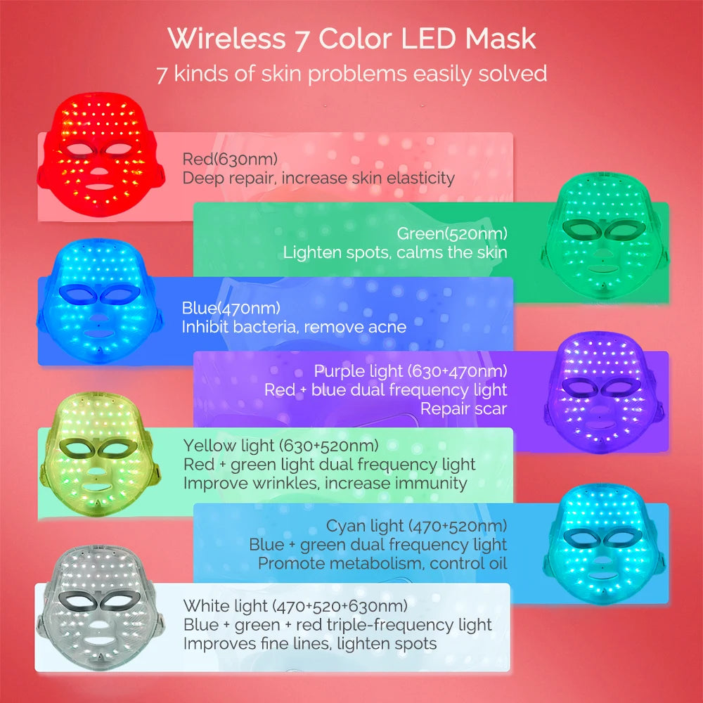 7 Color LED Face Mask – Professional Photon Skin Therapy