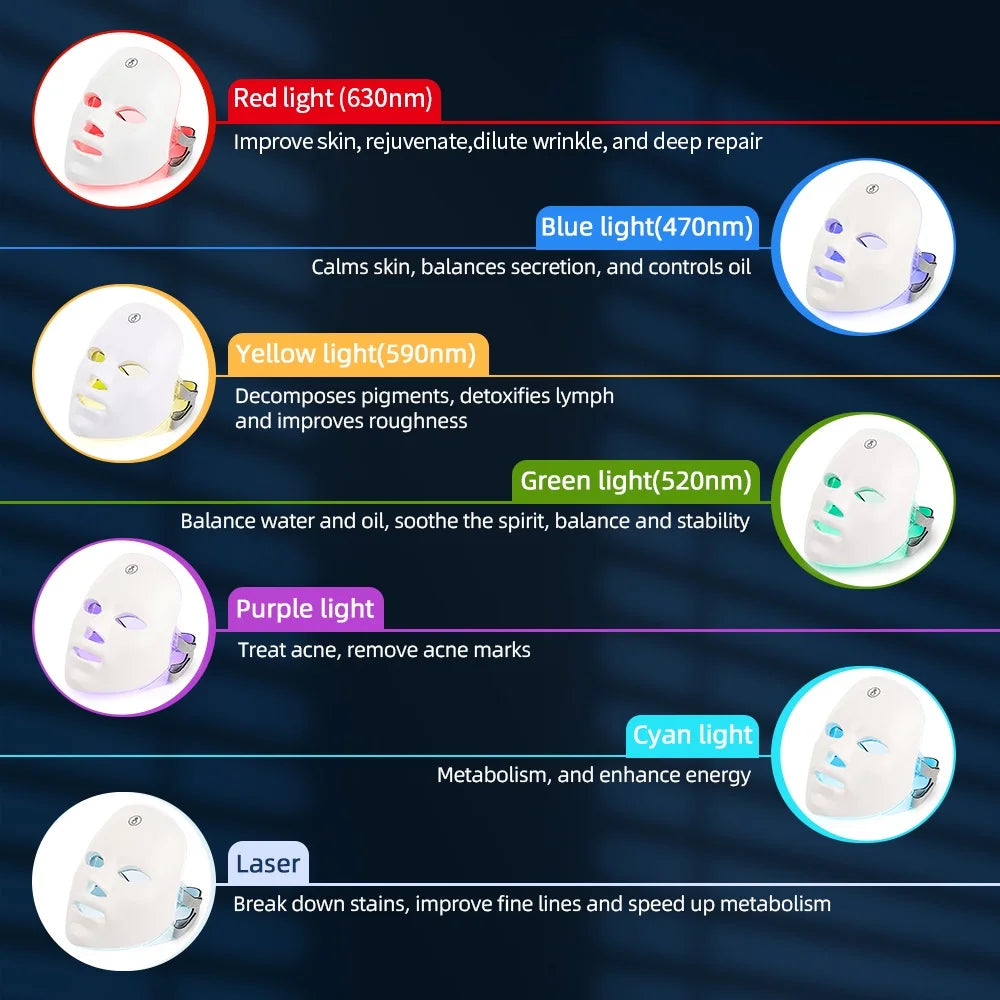 7 Color LED Face Mask – Professional Photon Skin Therapy